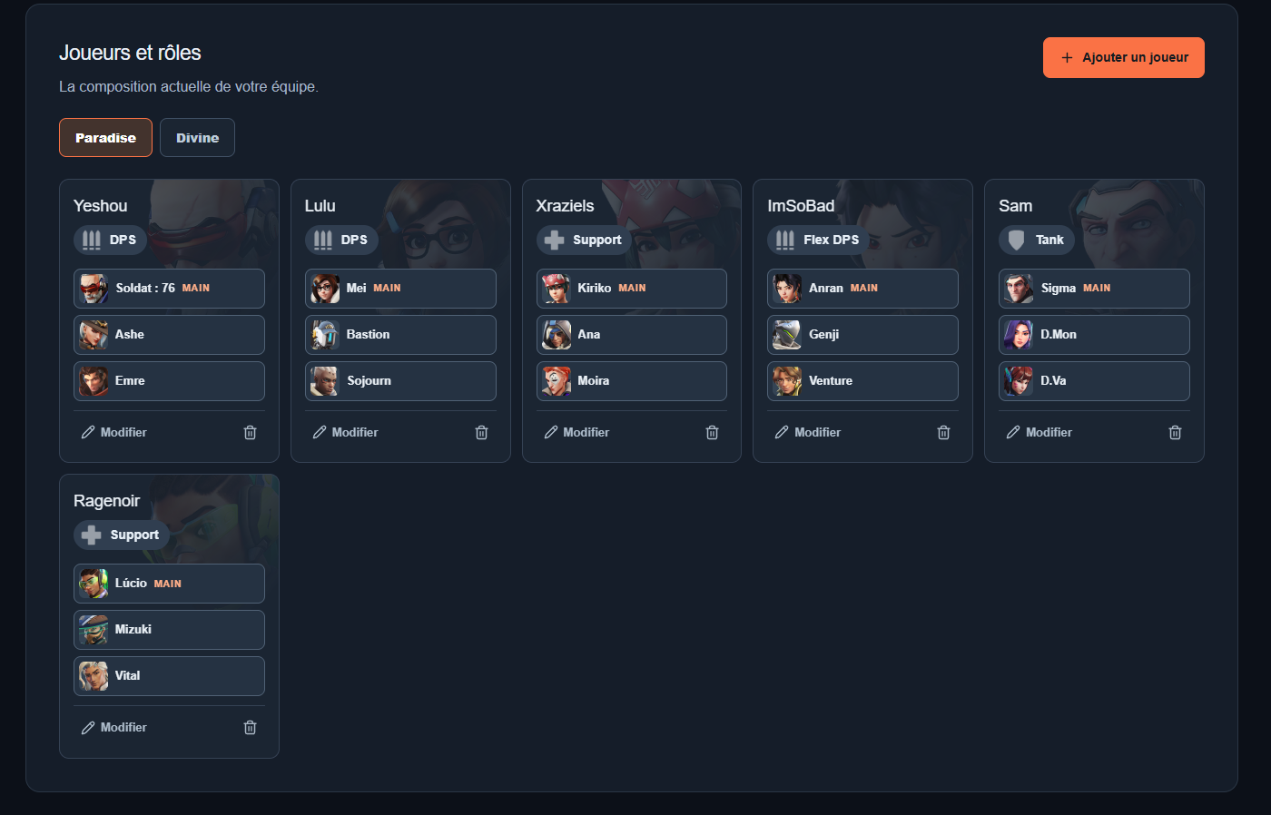 Les fiches joueurs et leurs héros dans l’espace Heavenly Team